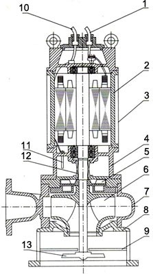 ��ˮ���۱�